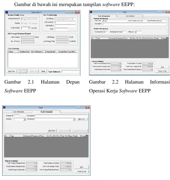 Gambar di bawah ini merupakan tampilan software EEPP: 
