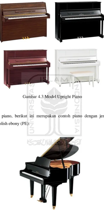 Gambar 4.3 Model Upright Piano 