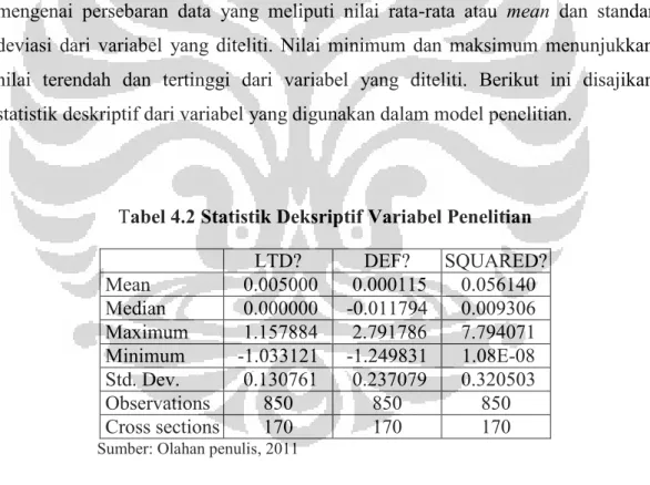 Tabel 4.2 Statistik Deksriptif Variabel Penelitian