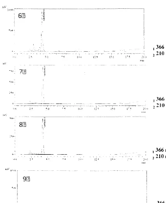 Gambar 3,  Profil  kromatogram  HPLC ｾｬｉ｢ｦｲｵｫｳｩ＠6,' 7,  8,  dan  <) dari  fraksi  heksana lcmlllawuk (C xanthorriza Roxb.) dengan menggunakan dctcktor UV. 