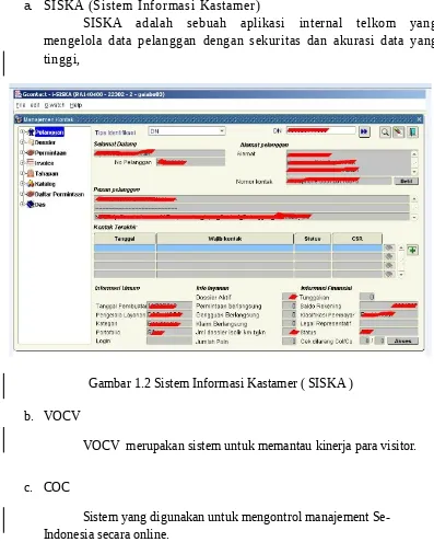Gambar 1.2 Sistem Informasi Kastamer ( SISKA )