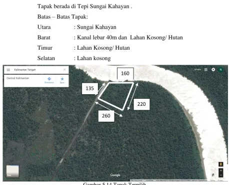 Tabel 6.2 Rekapitulasi Besaran Ruang 