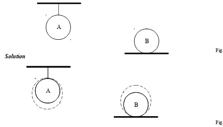 Fig. 6Solution