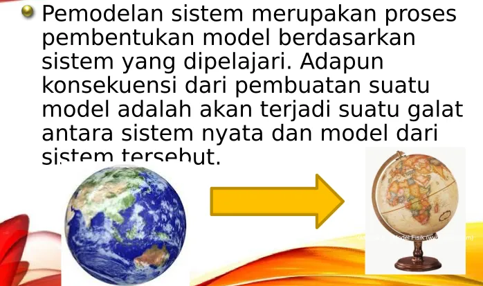 Gambar II 2 Model Fisik (ww.google.com)‑