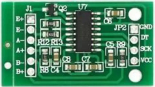Gambar 2.12 Modul Hx711 [4] 