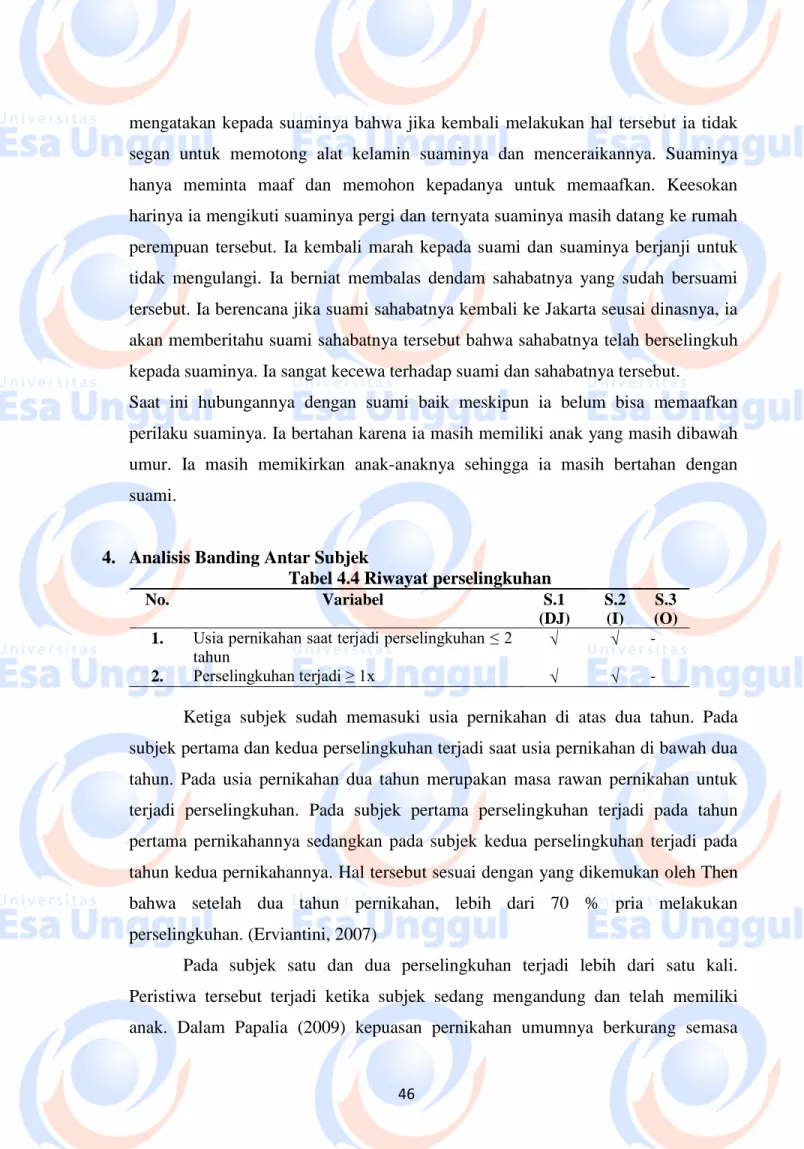 Tabel 4.4 Riwayat perselingkuhan 