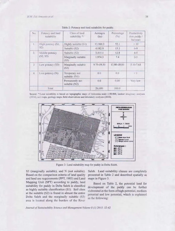 Figure 3: LanJ suitability map hI' paddy in Delta SaJeh. 