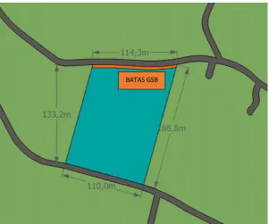 Gambar 6.1 Dimensi Tapak 
