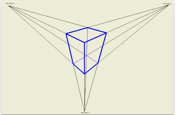 Gambar perspektif dengan tiga titik hilang, semua biadang akan ditarik ke tiga arah titik 