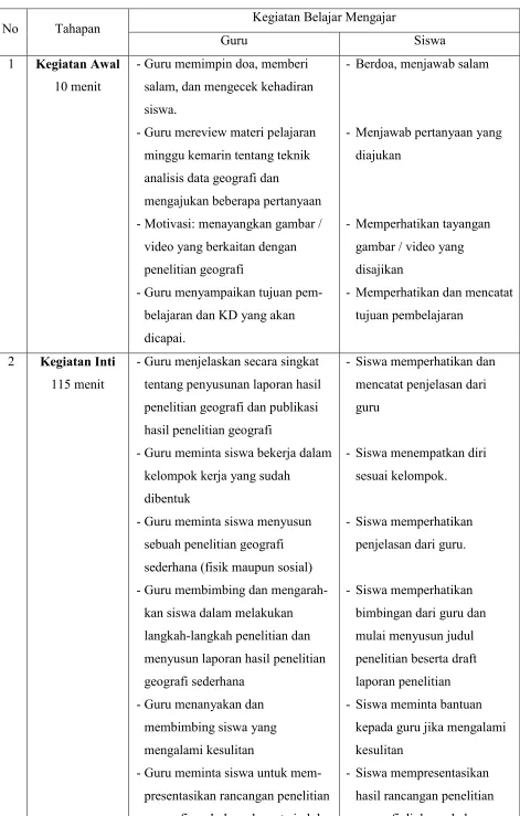 gambar / video yang 