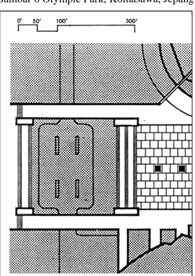 Gambar 7 Enclosure 