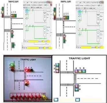 Gambar 5. Modul real plant traffic light dan visualisasi sistem kontrol real time-nya