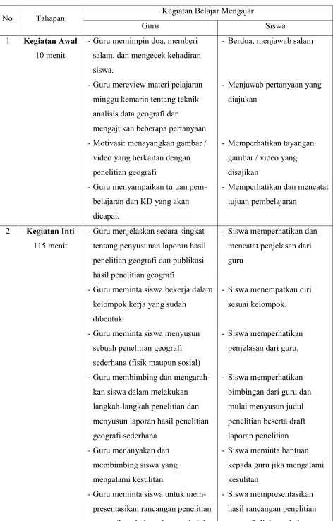 gambar / video yang 