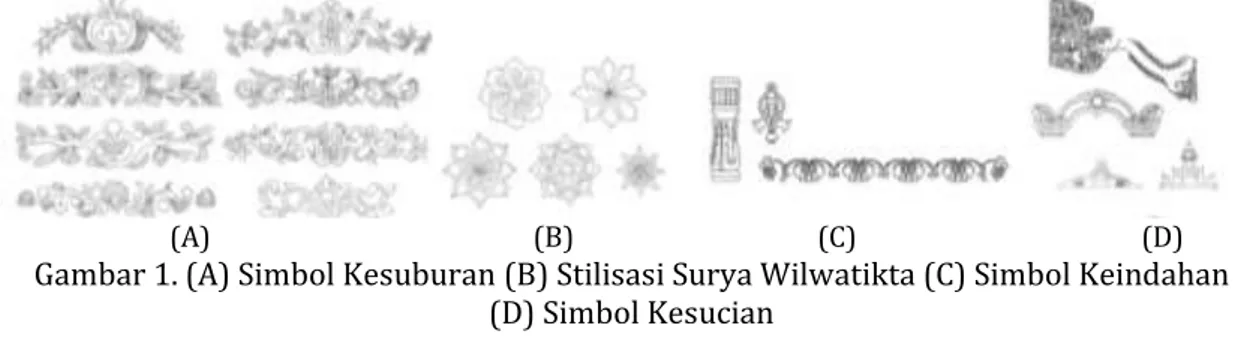 Gambar 1. (A) Simbol Kesuburan (B) Stilisasi Surya Wilwatikta (C) Simbol Keindahan   (D) Simbol Kesucian