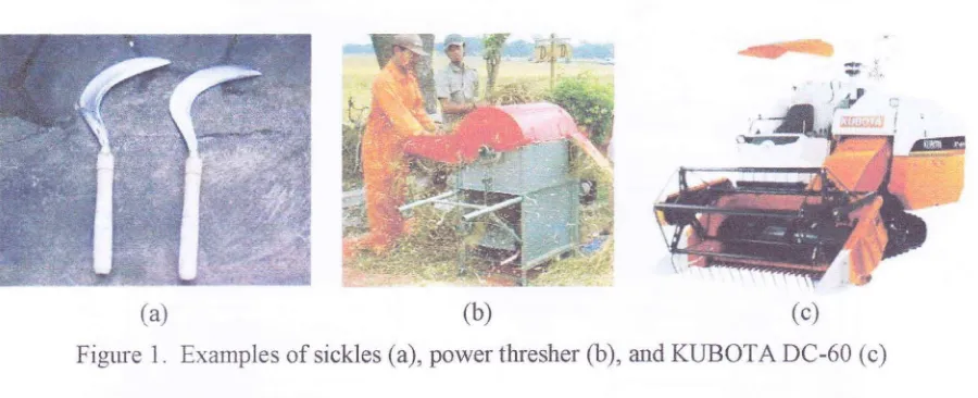 Figure 1. Examples of sickles (a), power thresher (b), and KUBOTA DC-60 (c)