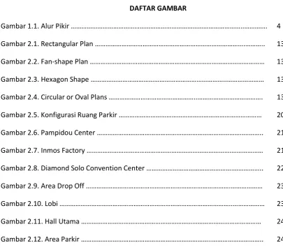 Gambar 2.2. Fan-shape Pla� ……………………………………………………………………………………… 