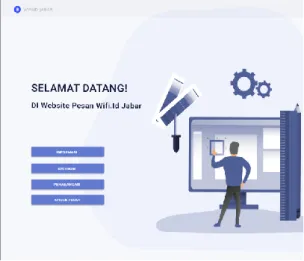 Gambar 14: Perancangan Antar Muka Kelola Form  Input Pesan 