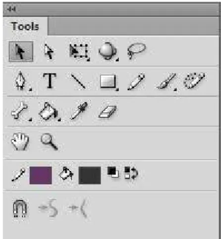 Gambar II.1. Toolbox Adobe Flash CS6 