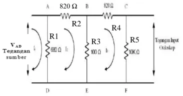 Gambar 4. Kotak Penyinaran UV [7,14]  2.5. 