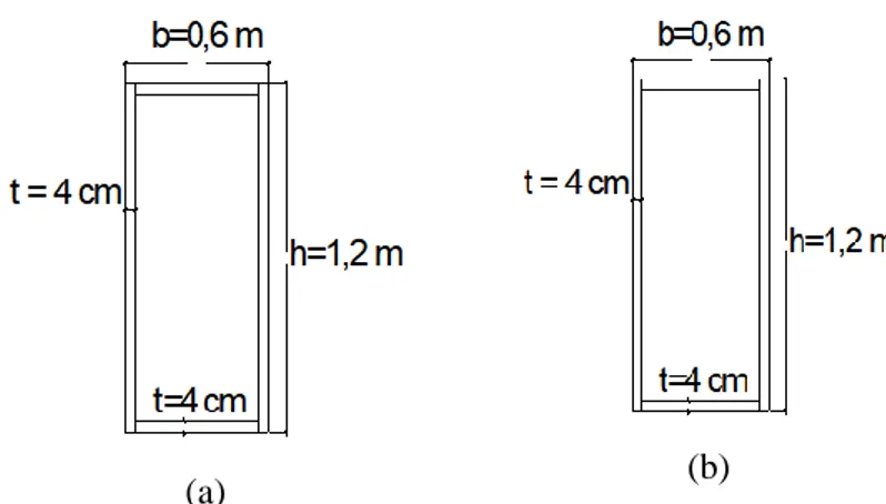 Gambar 7. Detail Penampang Balok Busur (a) dan Batang tarik Jembatan (b)  Dengan menggunakan metode analisa finite element, didapatkan hasil sebagai berikut : 
