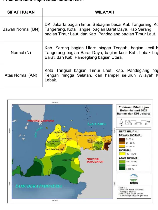 Gambar 18. Peta Prakiraan Sifat Hujan  Bulan Januari 2021 Provinsi Banten dan DKI Jakarta 