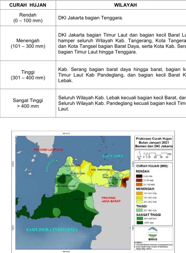 Gambar 19. Peta Prakiraan Curah Hujan  Bulan Januari 2021 Provinsi Banten dan DKI Jakarta 