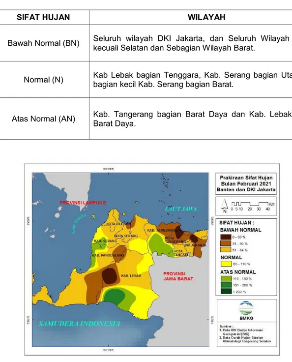 Gambar 20. Peta Prakiraan Sifat Hujan  Bulan Februari 2021 Provinsi Banten dan DKI Jakarta 