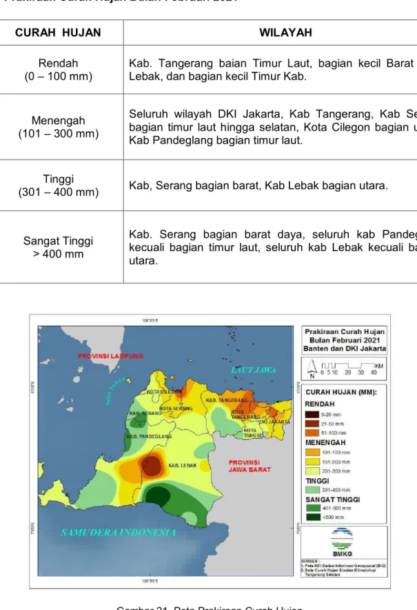 Gambar 21. Peta Prakiraan Curah Hujan  Bulan Februari 2021 Provinsi Banten dan DKI Jakarta 