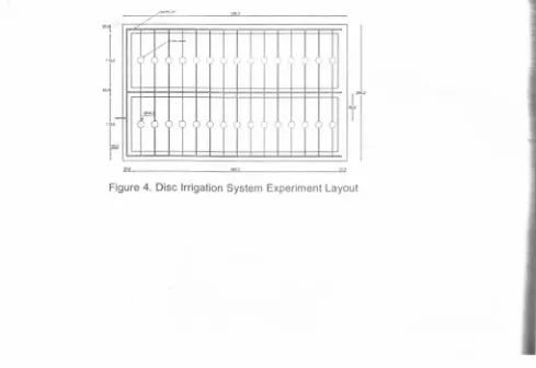 Figure 4. Disc Irrigation System Experiment Layout