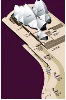 Gambar 5. Tampak Sydney Opera House 