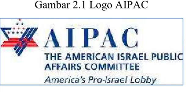 Gambar 2.1 Logo AIPAC 