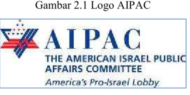 Gambar 2.1 Logo AIPAC 