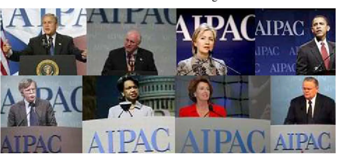 Gambar 2.4 Tokoh dibelakang AIPAC 