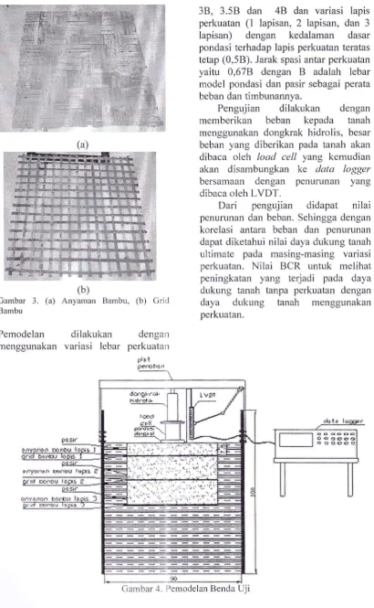 Gambar 3. (a) Anyaman Barnbu, (b) Gri 1