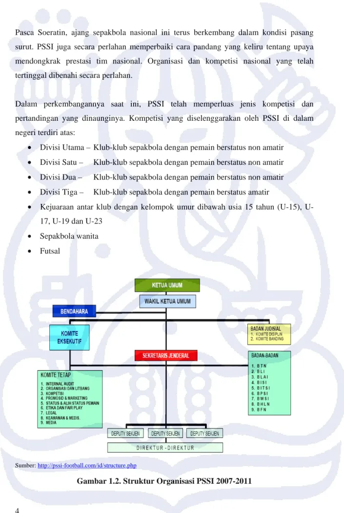 Gambar 1.2. Struktur Organisasi PSSI 2007-2011 