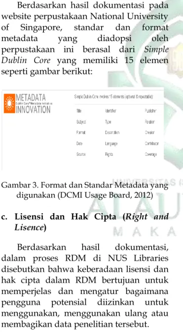 Gambar 3. Format dan Standar Metadata yang  digunakan (DCMI Usage Board, 2012) c.  Lisensi  dan  Hak  Cipta  (Right  and 