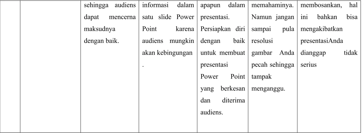 gambar  Andadianggap
