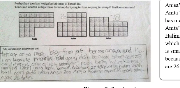 Figure �. Student’s answer 