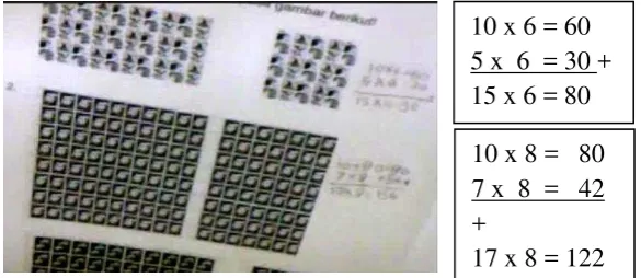 Figure 9. Examples of Students Splitting Strategy using Stamps� Grouping 
