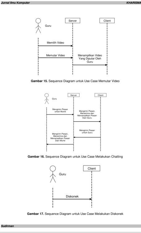 Gambar 16. Sequence Diagram untuk Use Case Melakukan Chatting 