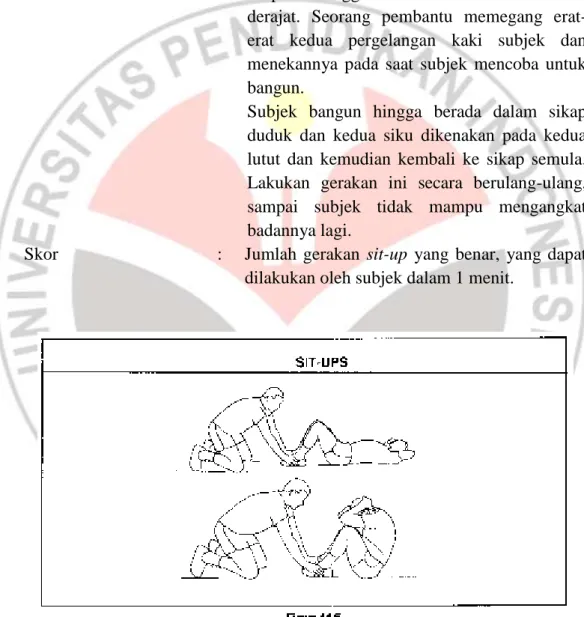Gambar 3.4  Posisi Tes Sit Up  
