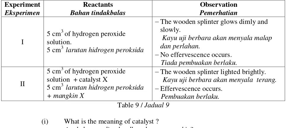 Table 9 / Jadual 9 