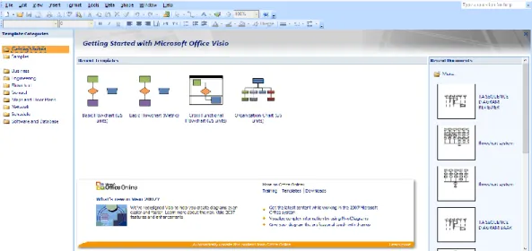 Gambar 2.10 Ruang Kerja Microsoft Visio 