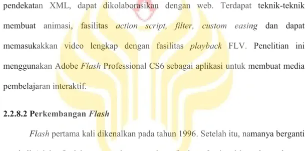 Tabel 2.1 Perkembangan Adobe  Flash