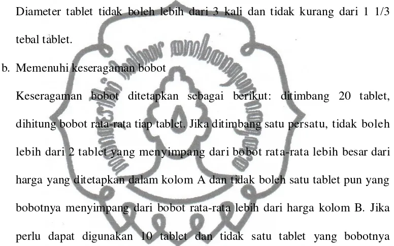 Tabel I. Persyaratan Penyimpangan Bobot Tablet (Anonim, 1979) 