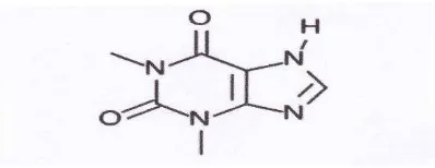 Gambar 3. Struktur Molekul Teofilin (Anonim, 1995) 