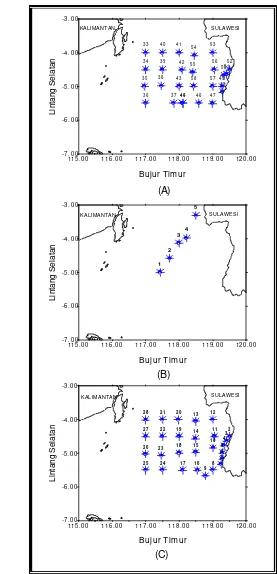 Gambar 12  Posisi stasiun pengambilan data oseanografi (suhu, salinitas, arah dan kecepatan arus, fosfat, nitrat, silikat, , serta oksigen terlarut)  di Selat Makassar : (A) PMBT, (B) MT, dan (C) PMTB
