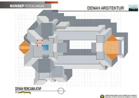 Gambar  . Penerapan zonasi Bangunan Museum Gunungapi Merapi Sumber: Presentasi Museum Gunungapi Merapi 2011 (pengelola) 