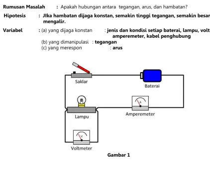  Gambar 1  
