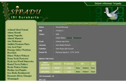 Gambar II Laman Utama SIDOS 